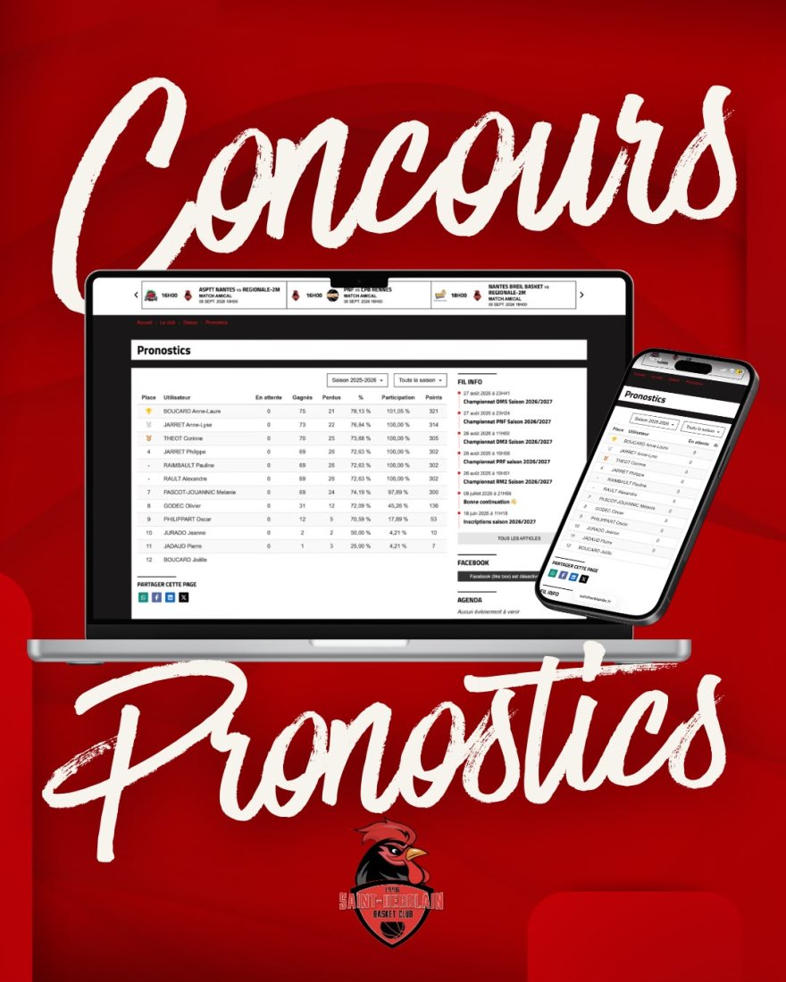 Pronostics